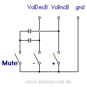 Lautstrkesteuerung: Schaltung