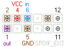 SPDIF_EXT